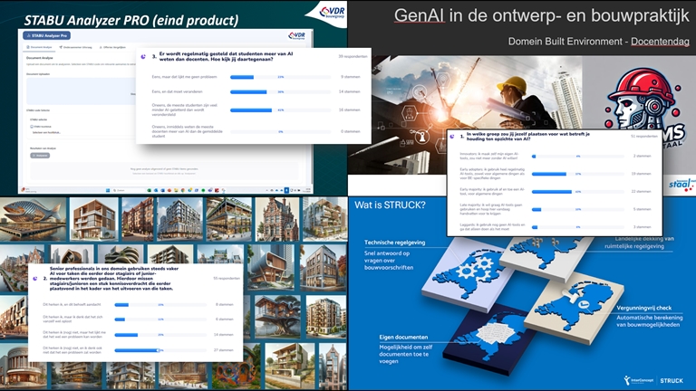 DBE-docenten focussen op AI